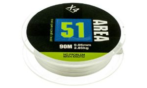 Laboratorio Area 51