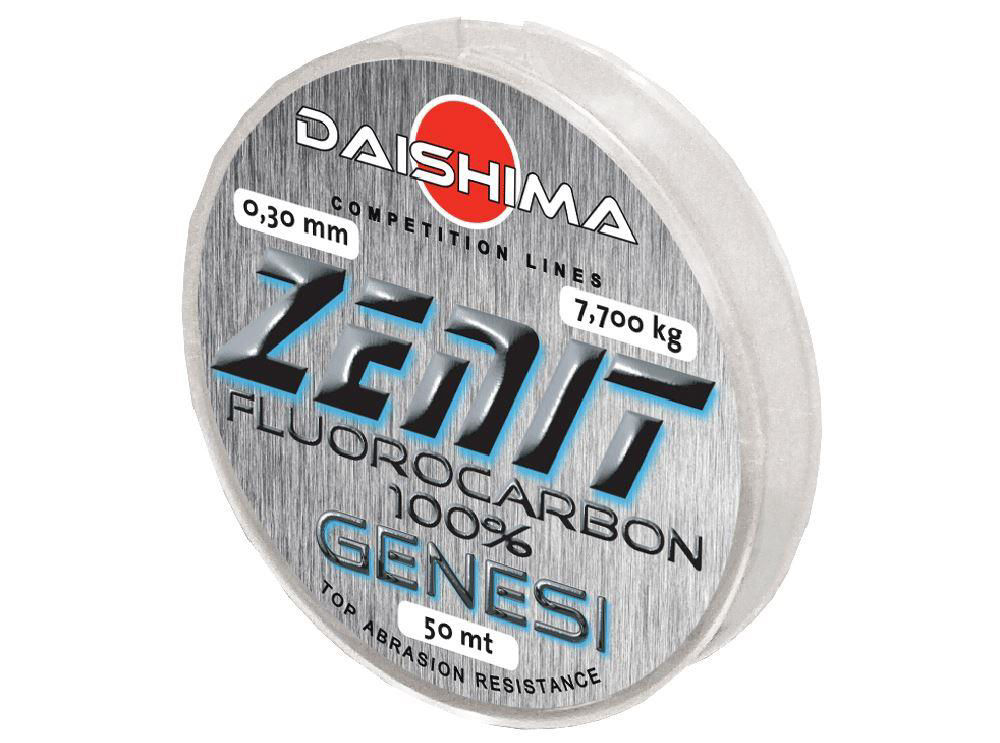Daishima Zenit Fluorocarbon
