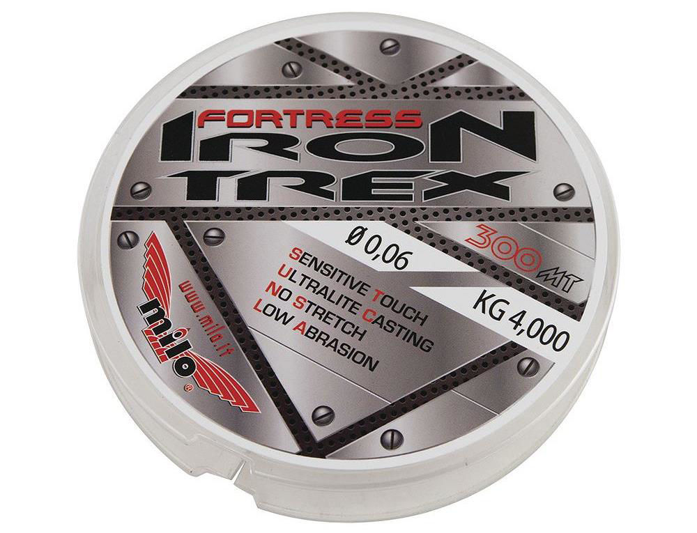 Milo Fortress Iron Trex