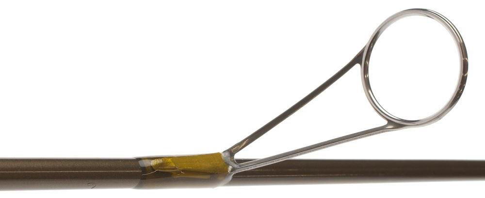 St. Croix Panfish Series  2020 Spinning