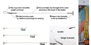 Zappu Standard Caro Wire