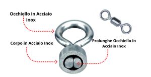 Lampogamma Micro Girella Inox