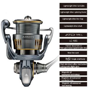 Daiwa 23 Airity LT 
