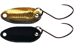 Angler'z System Biondy Limited 2024