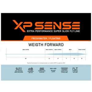 Immagine di Loomis & Franklin XP Sense Weight Forward