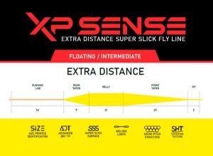 Immagine di Loomis & Franklin XP Sense Extra Distance