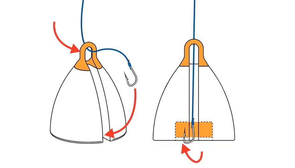 Immagine di Stonfo Sonde Precision
