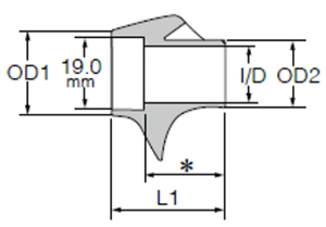 Picture of Fuji Pipe Type Reel Seat SKTS